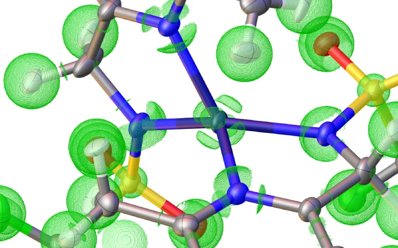 An example of the ELI plot as it is available after a <b>NoSpherA2</b> refinement.