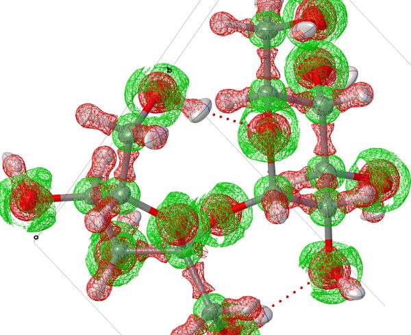 Example plot of the laplacian for sucrose